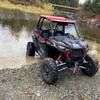 rzr648